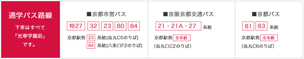 バス